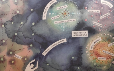 'Transitar', una nova manera de concebre l'orientació personal al llarg de la vida | Pau Duran